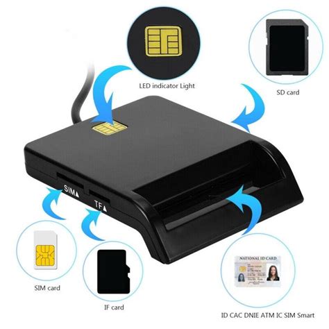 microsoft usb ccid smart card reader software|usbccid smart card reader driver windows 10.